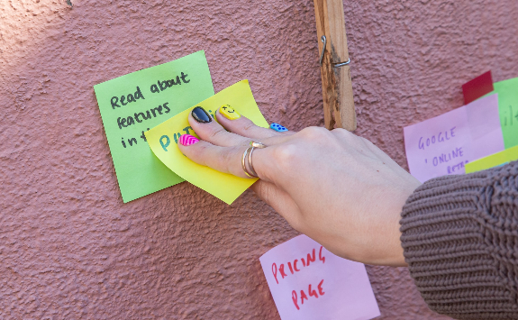 Mind map with post it notes